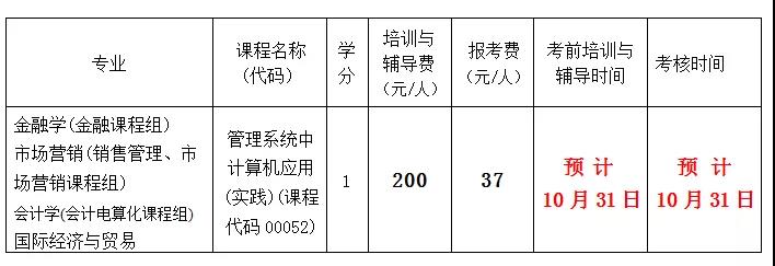 【深大】经济学院2021年下半年《管理系统中计算机应用》实践考核报考通知(图2)