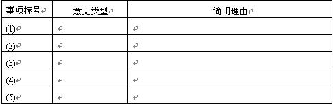 全国2008年4月高等教育自学考试审计学试题(图3)