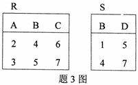 全国2007年10月高等教育自学考试数据库及其应用(图2)