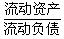 全国2007年7月高等教育自学考试银行会计学试题(图1)