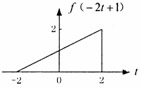 全国2007年7月高等教育自学考试信号与系统试题(图10)